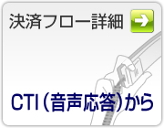 CTI（音声応答）から